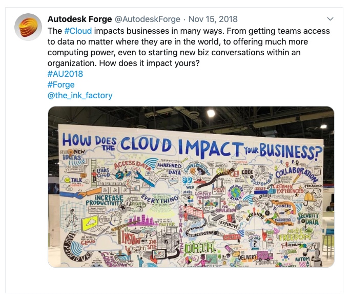 The Cloud impacts businesses in many ways. From getting teams access to data no matter where they are in the world, to offering much more computing power, even to starting new biz conversations within an organization. How does it impact yours?