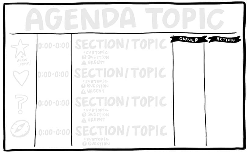 Agenda template