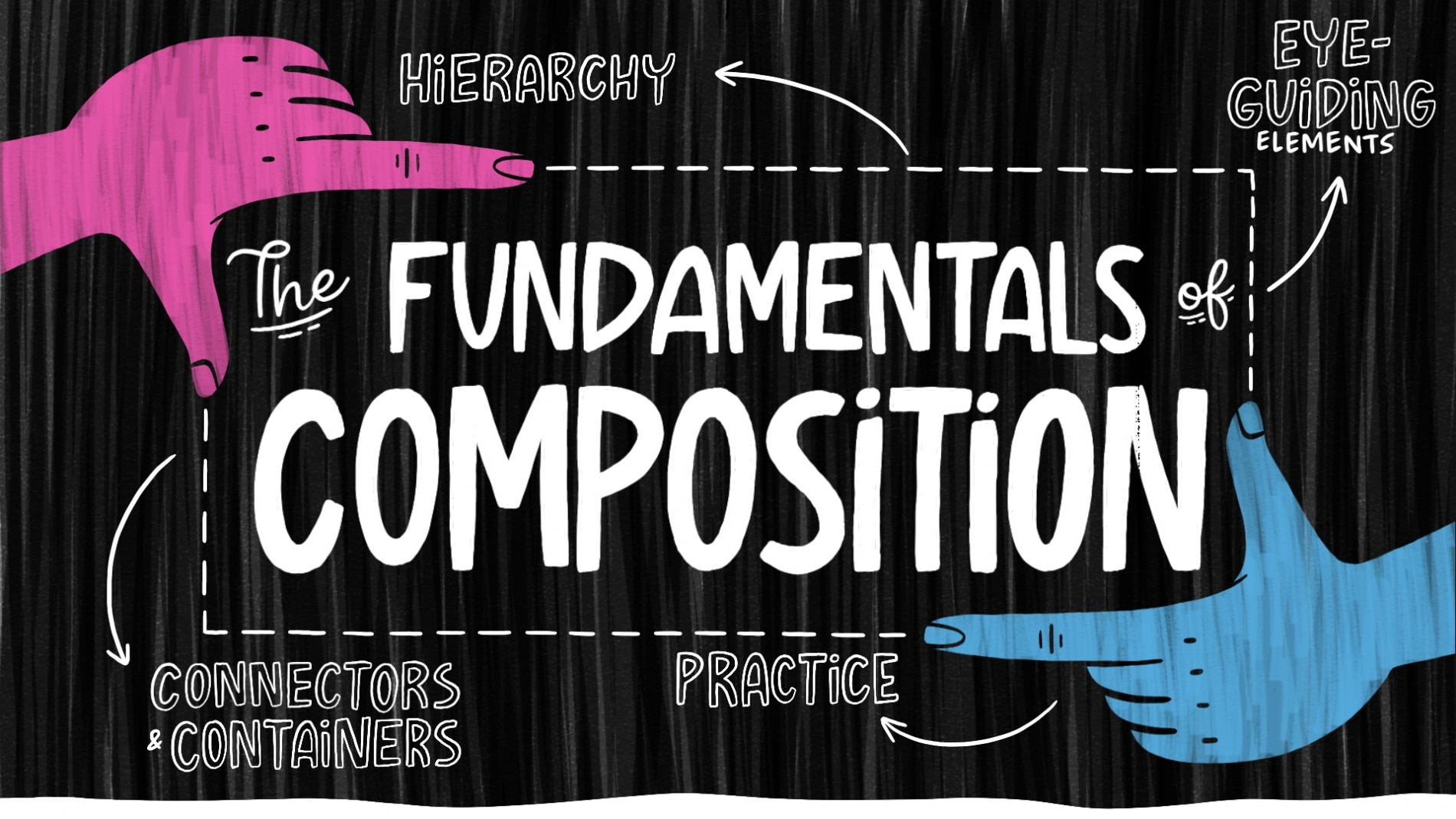 Visual Note-Taking Strategies: Composition