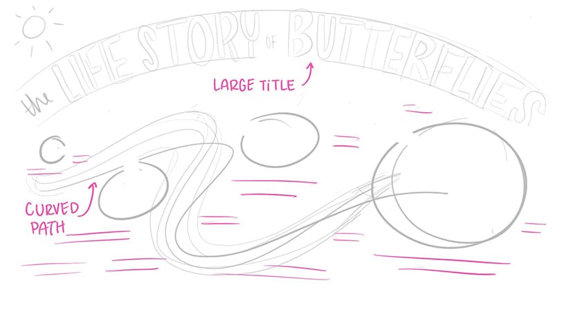 Step two sketch for visual storytelling