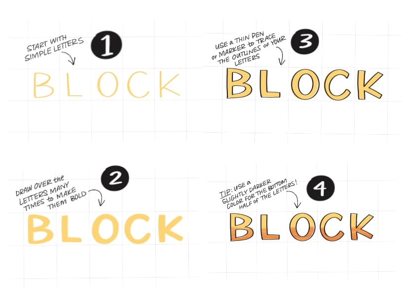 Demonstration of hand lettering tip #1 - how to draw block letters