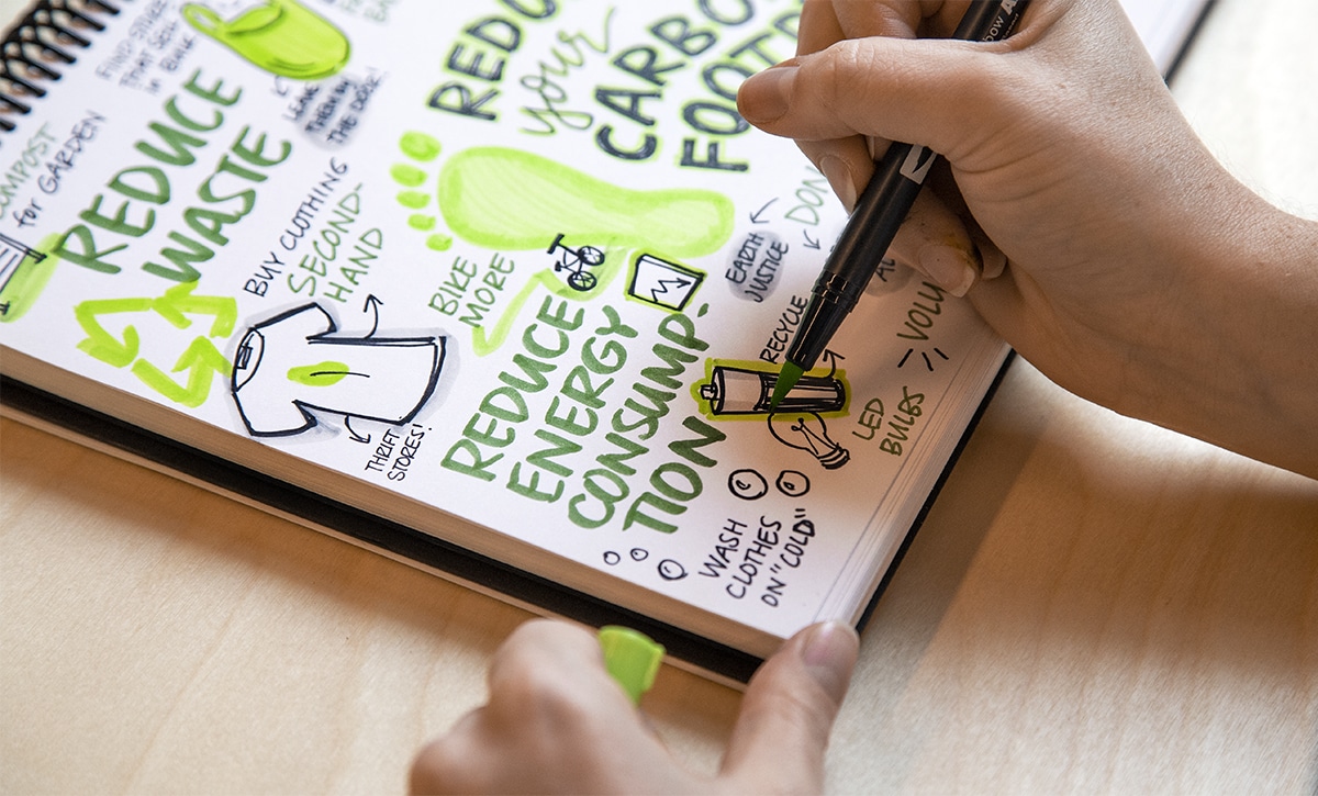 An artist uses our sketchbook for sketchnotes