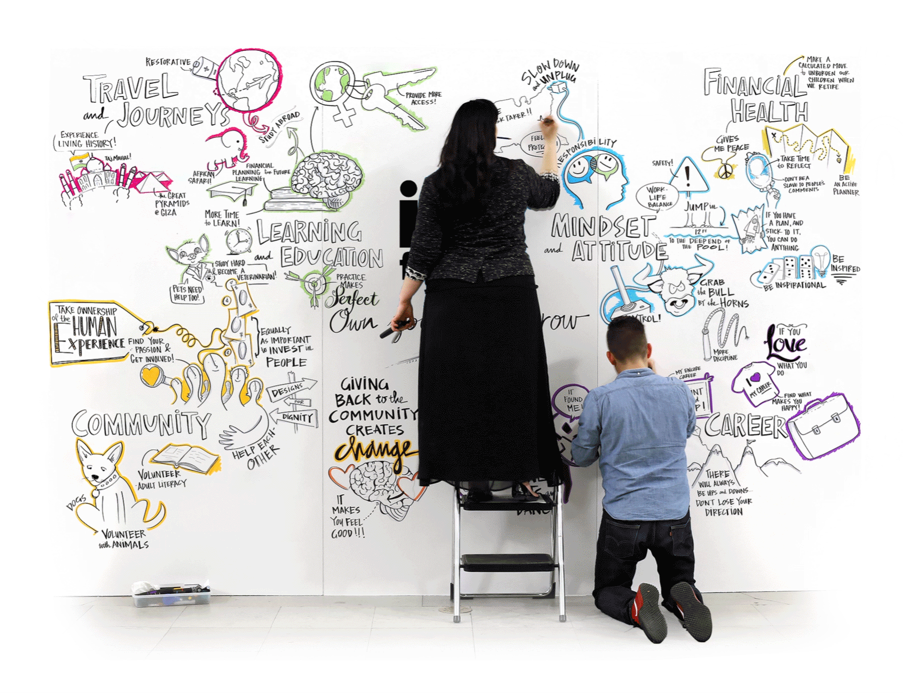 Two artists create live visual notes on a large mural